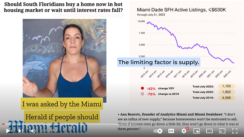 Macro Updates + Miami High end single family: best performing segment in August 2023