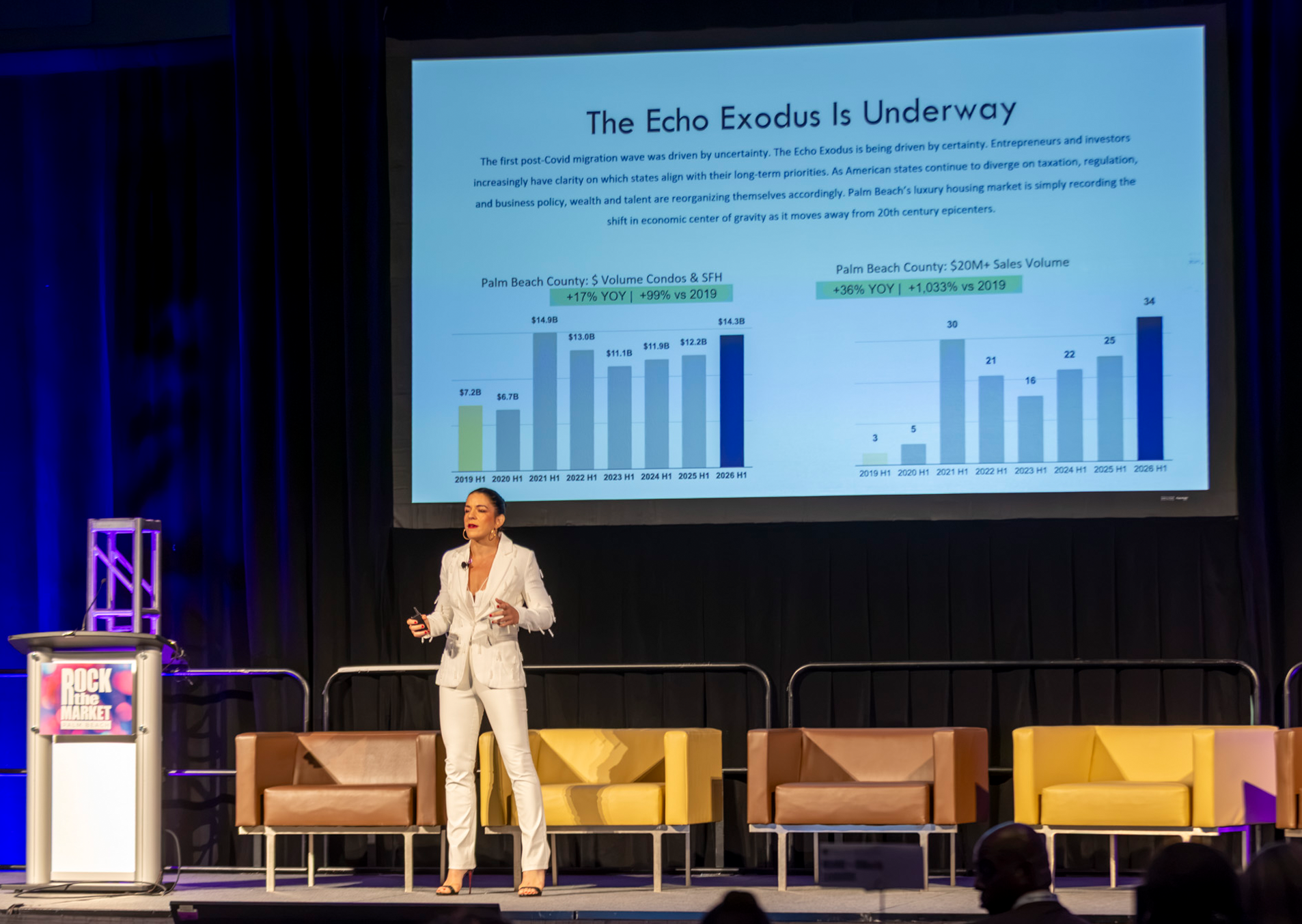 Ana Bozovic of Analytics Miami speaking at the 2026 Rock The Market Palm Beach real estate conference, introducing the Echo Exodus Wealth Migration thesis